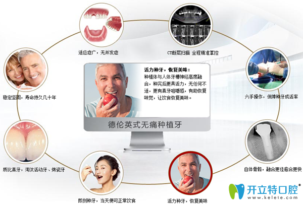 瑞爾口腔種植牙八大標(biāo)準(zhǔn) 瑞爾口腔種植牙八大標(biāo)準(zhǔn)