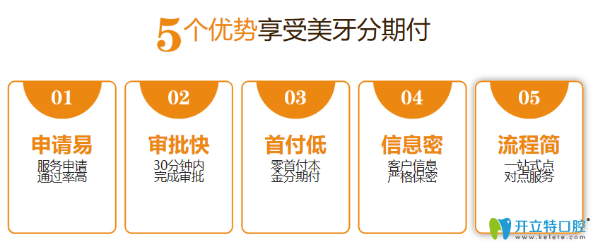沈陽(yáng)康貝佳口腔分期付款