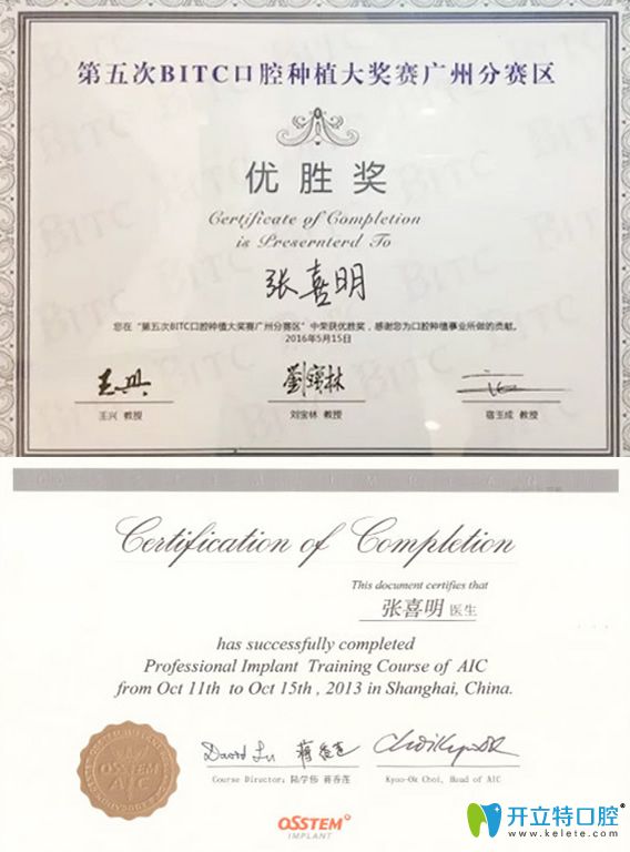 張喜明所獲榮譽證書