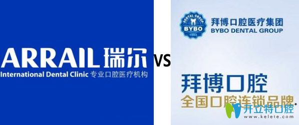 牙齒缺失想做種植牙 深圳瑞爾齒科和拜博口腔哪個(gè)更好