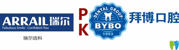 廣州瑞爾齒科和拜博口腔哪個(gè)好?收費(fèi)價(jià)格及實(shí)力比拼看誰贏