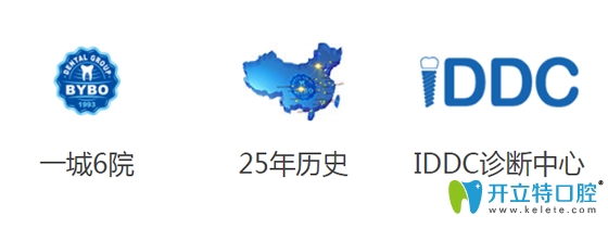 成都拜博口腔簡介