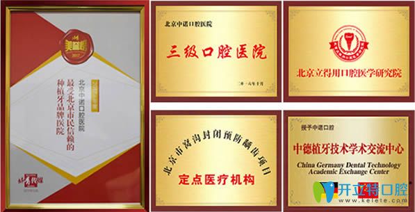 北京中諾所獲部位榮譽證書