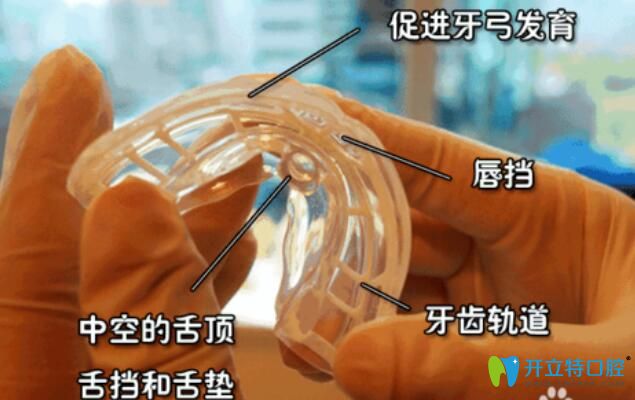 ETA兒童咬合誘導矯正和MRC肌功能矯正區(qū)別有哪些,哪個更好？