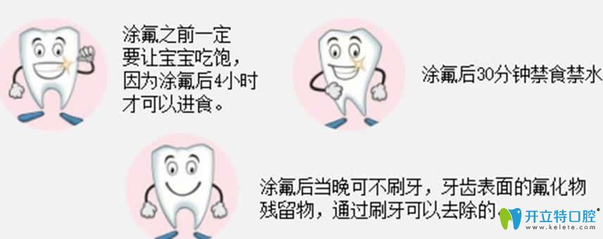 小孩牙齒涂氟注意事項