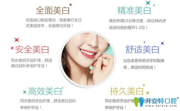 深圳好佰年皓齒美白技術(shù)