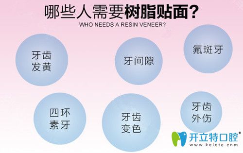 做完樹(shù)脂貼面幾年后的圖片證實(shí)牙齒樹(shù)脂貼面究竟好不好