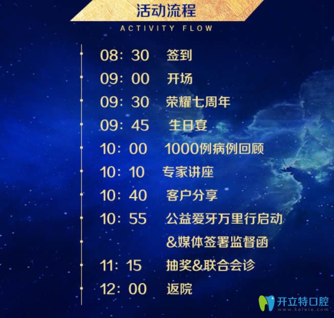 杭州美奧7周年活動流程