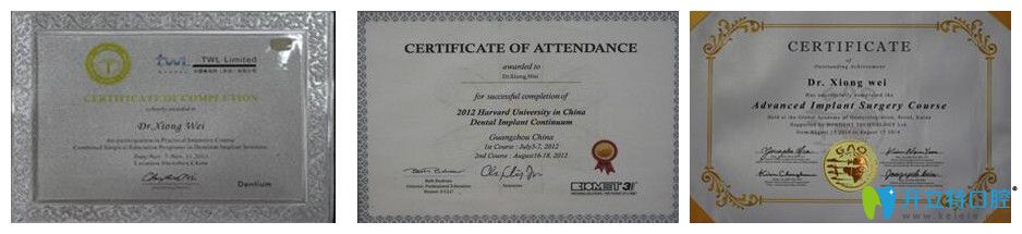 熊巍所獲榮譽(yù)證書