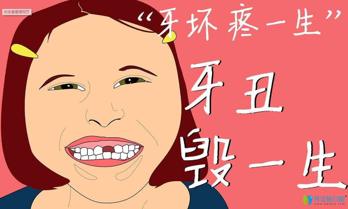 義烏傅氏口腔江芳燕科普：26歲沒(méi)必要矯正牙齒了