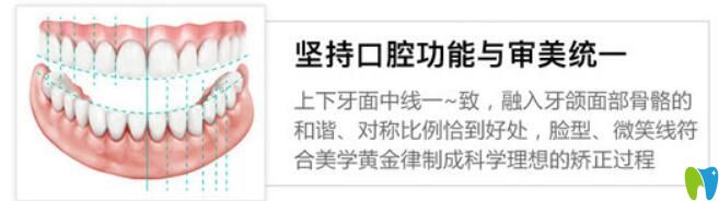 張斌做牙齒矯正的技術(shù)特點(diǎn)