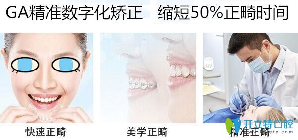 什么是GA精準數(shù)字化正畸技術(shù)