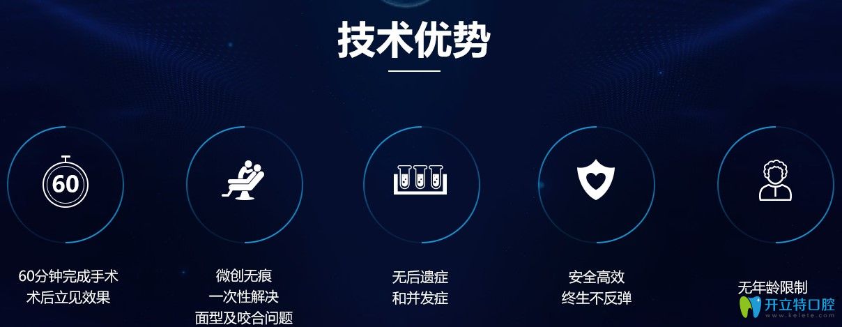 廣州廣大口腔V-LINE正領(lǐng)聯(lián)合變臉術(shù)優(yōu)勢(shì)