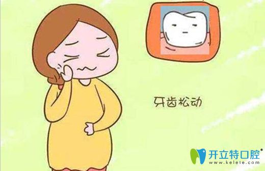 若若孕婦早期孕反應(yīng)重還是先暫停整牙