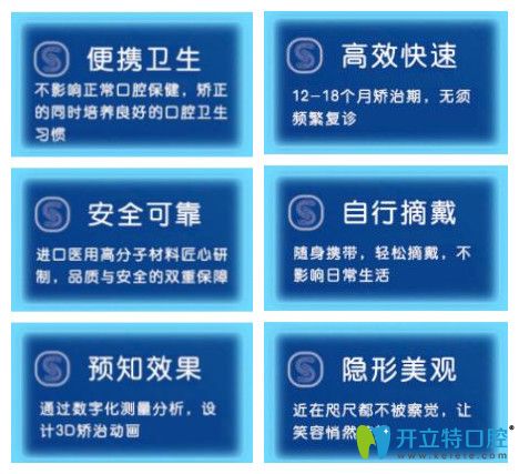 隱秀隱形矯正的優(yōu)勢