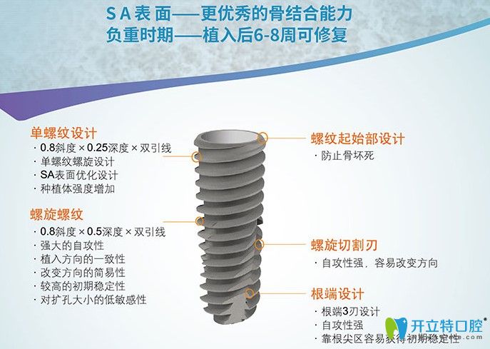 奧齒泰GS系TSⅢ SA