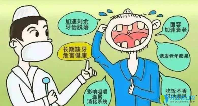 長期缺牙不補會導致牙槽骨萎縮