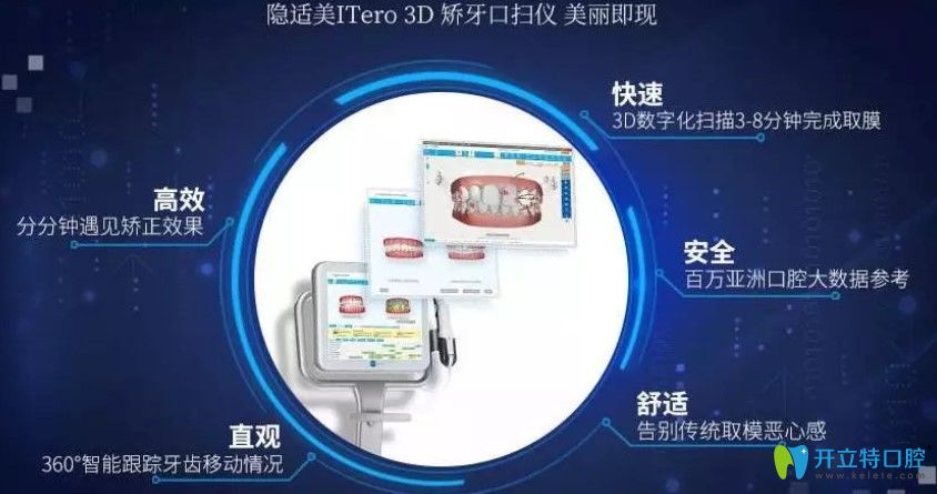 牙博士口腔隱適美口掃設備優(yōu)勢