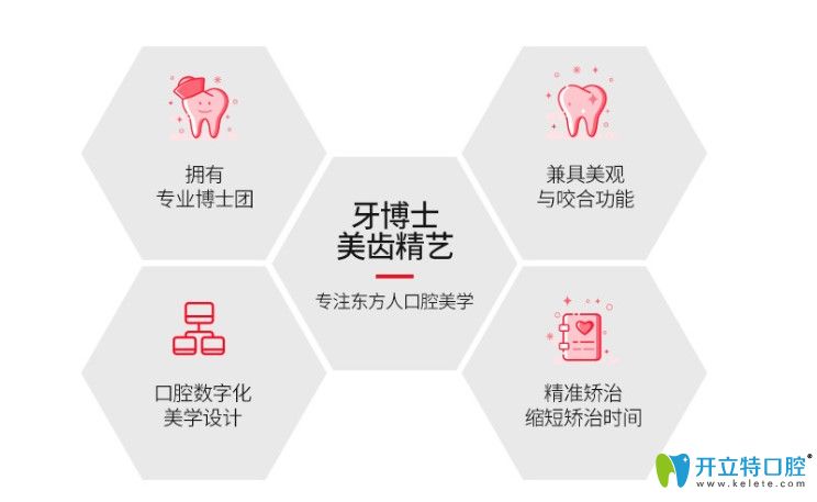 蘇州隱適美價格在多少?可參考這兩家正規(guī)口腔醫(yī)院正畸價格