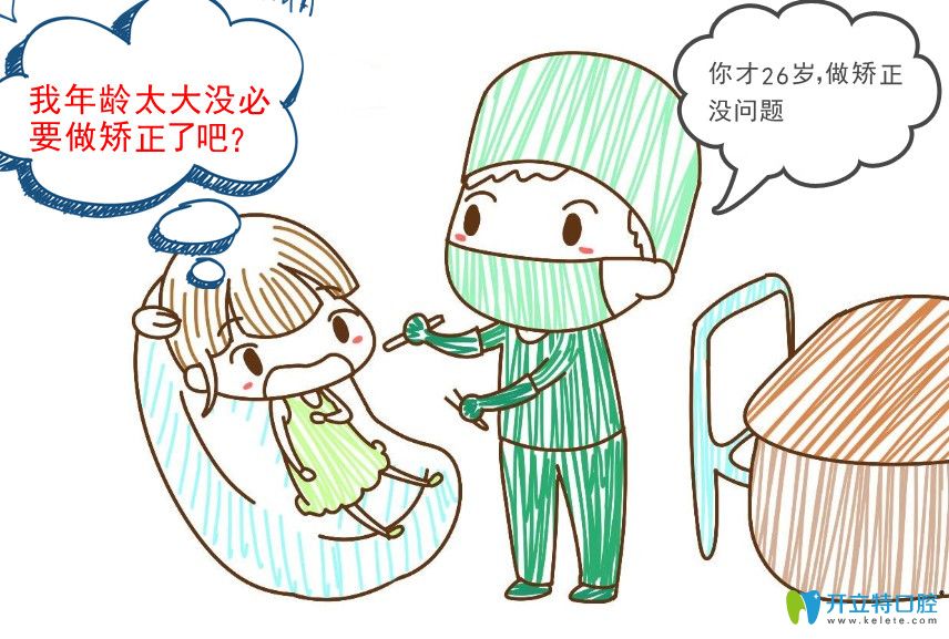 26歲有沒有必要矯正牙齒