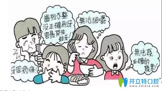 常燕醫(yī)生說錯頜畸形的危害有哪些