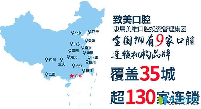 致美口腔怎么樣