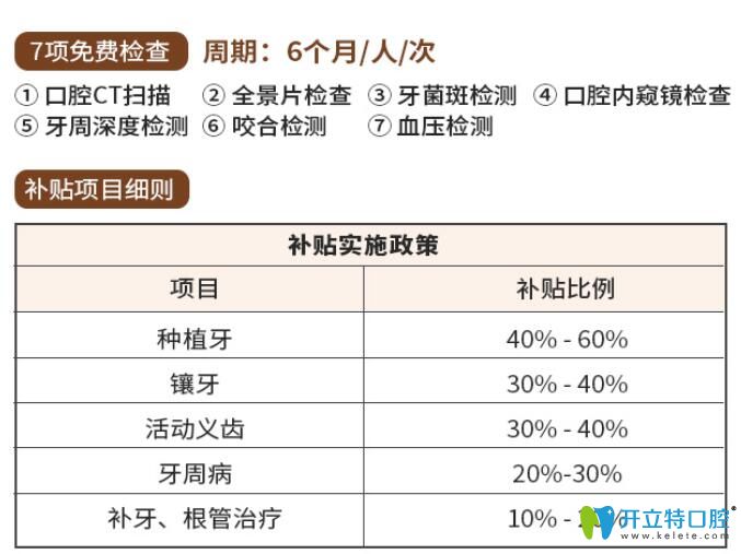 佛山華美口腔收費(fèi)標(biāo)準(zhǔn)請看愛牙補(bǔ)貼政策