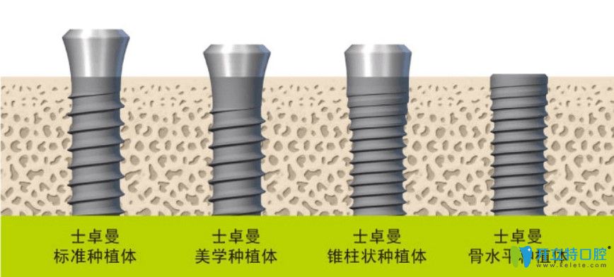 什么是骨水平種植體？士卓曼straumann骨水平種植體好嗎？