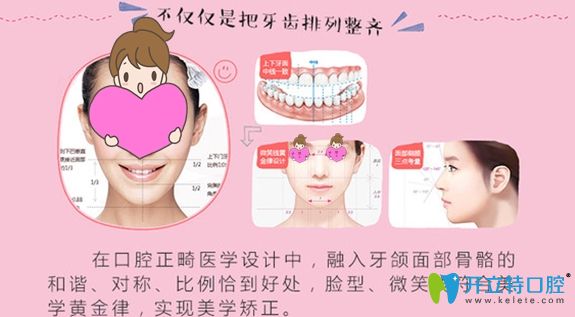 牙齒矯正不僅是排齊牙齒，還能提升<span style=