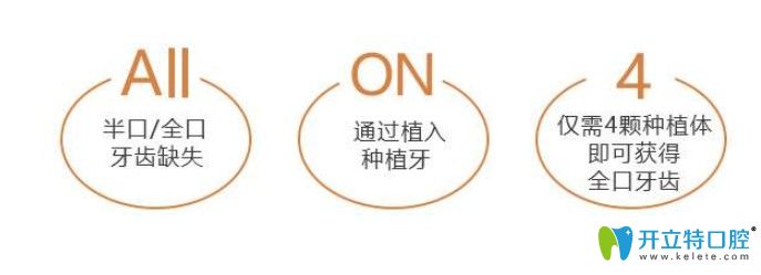 傳統(tǒng)種植牙優(yōu)缺點