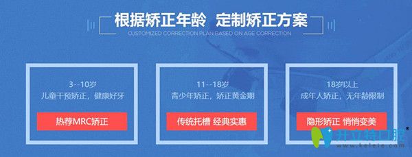 根據(jù)顧客年齡制定矯正方案