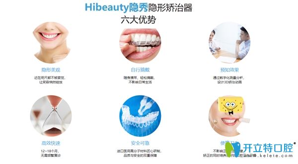 隱秀（Hibeauty）隱形矯正優(yōu)勢