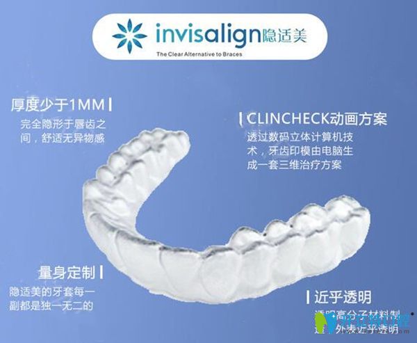隱適美隱形矯正優(yōu)勢