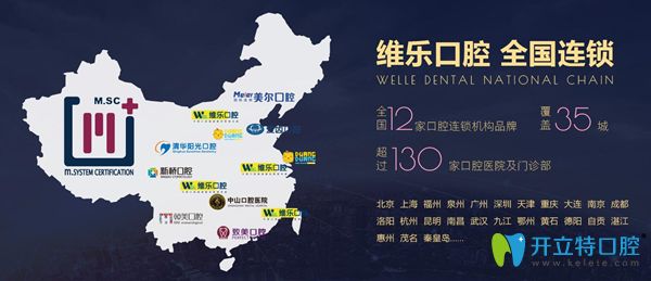 福州哪家醫(yī)院牙齒正畸比較好?公布福州牙齒矯正排行及價格