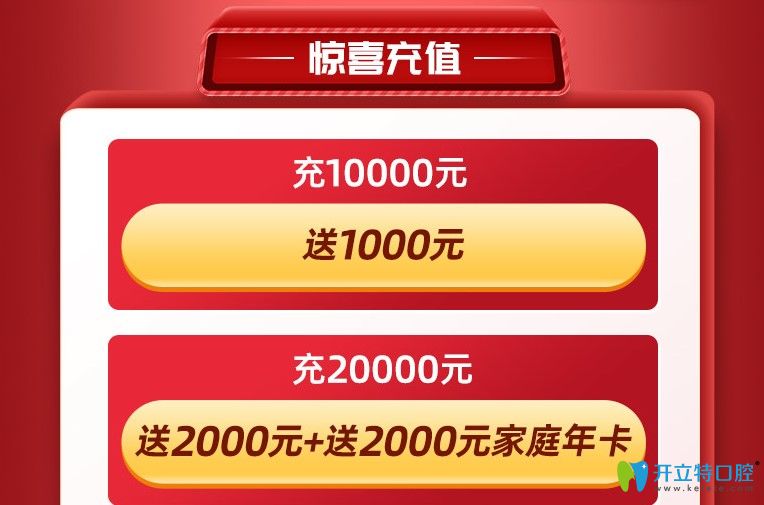 活動當天美奧口腔充值有驚喜