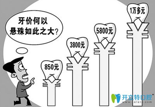 在蘇州所選鑲牙材料不同價(jià)格就不同