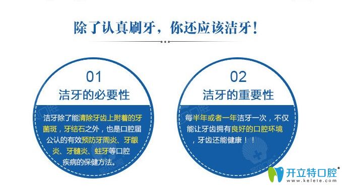 圣貝口腔科普為什么要洗牙