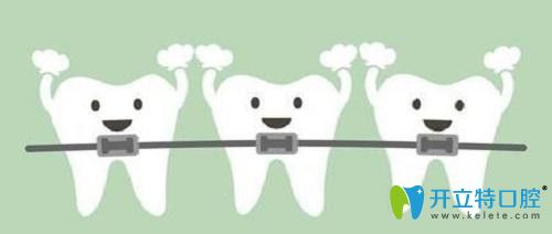 選用的矯正技術(shù)不同，費(fèi)用也不同