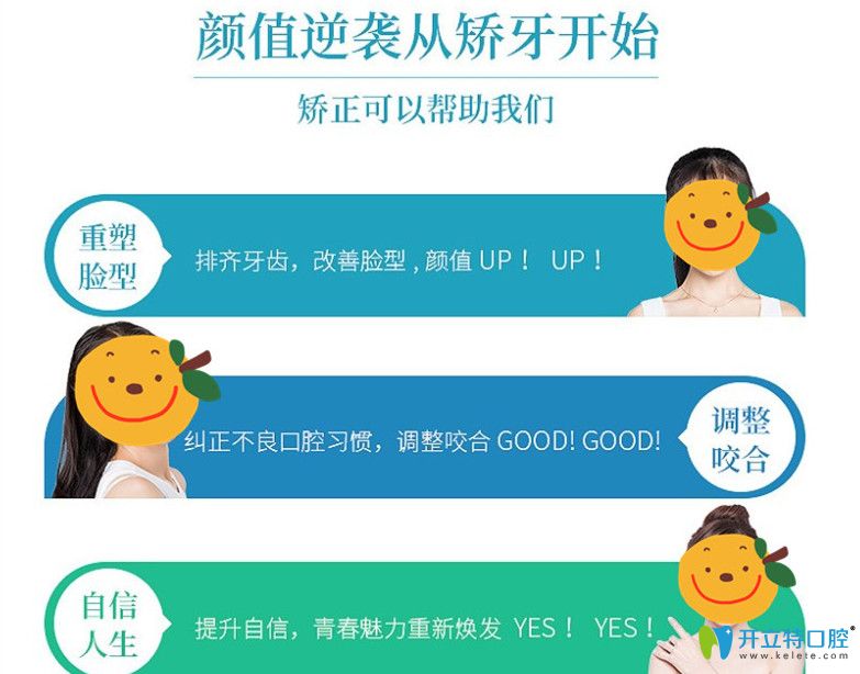 牙齒矯正可以改善的情況