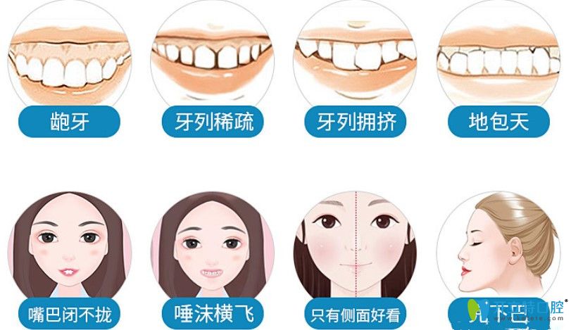 11月聊城口腔醫(yī)院牙齒矯正價(jià)格表