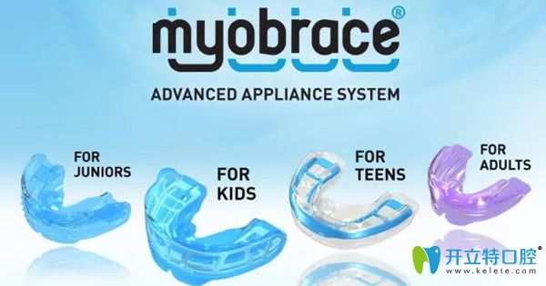 MRC肌功能矯正類型