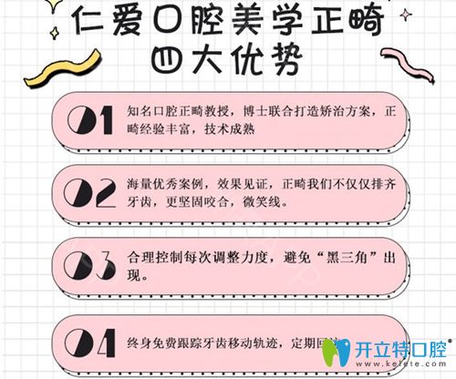 <!--<i data=20240703-sp></i>-->口腔牙齒正畸優(yōu)勢(shì)介紹圖