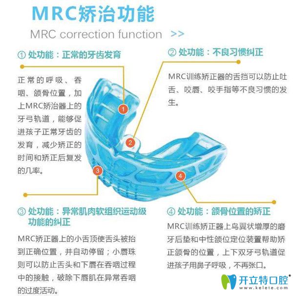 MRC肌功能矯正四大特點