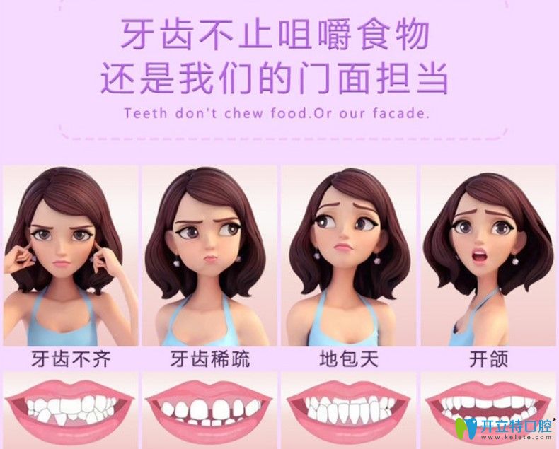 青島牙齒矯正的價格及作用