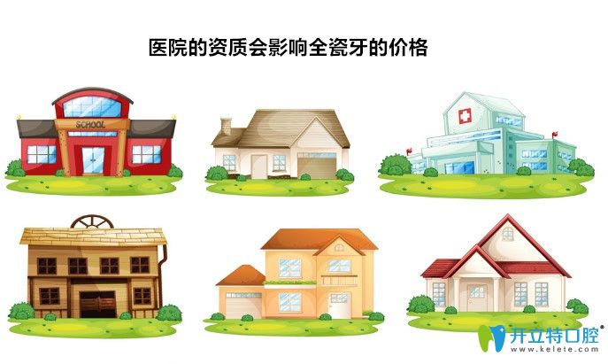 醫(yī)院資質(zhì)影響杭州全瓷牙價(jià)格