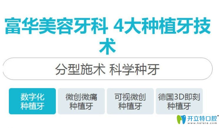 富華種植牙特色技術(shù)