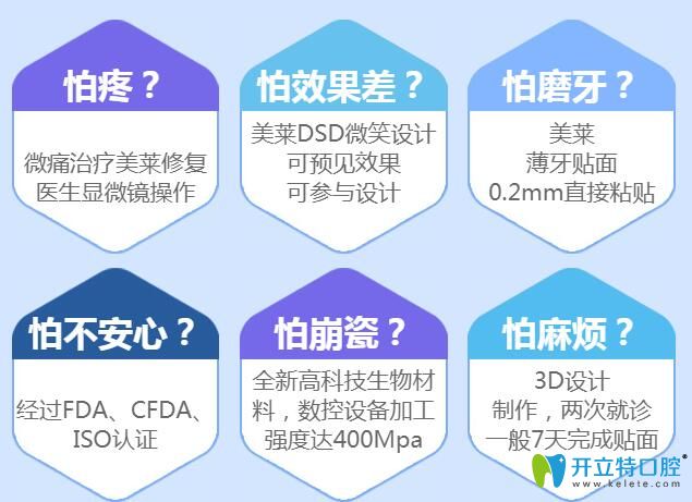 在北京美萊口腔做美加牙齒貼面感受