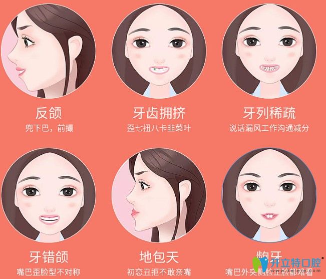 哪些牙齒情況需要做牙齒矯正