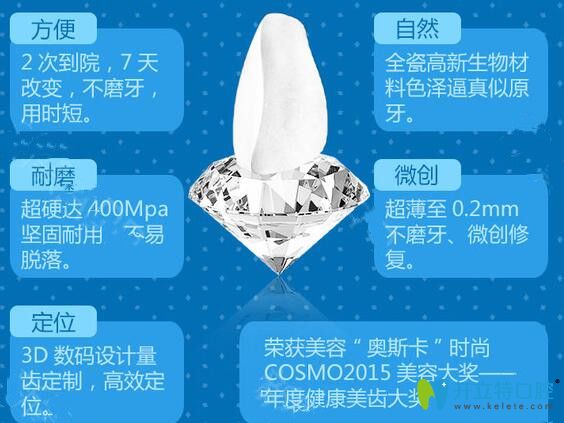 青島諾德口腔牙齒貼面優(yōu)勢(shì)