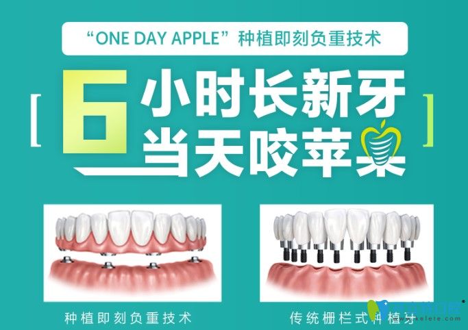 福州種植牙醫(yī)院排名